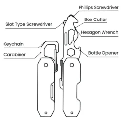 7-in-1 Executive EDC Foldable Keytool & Parcel Cutter - Image 4